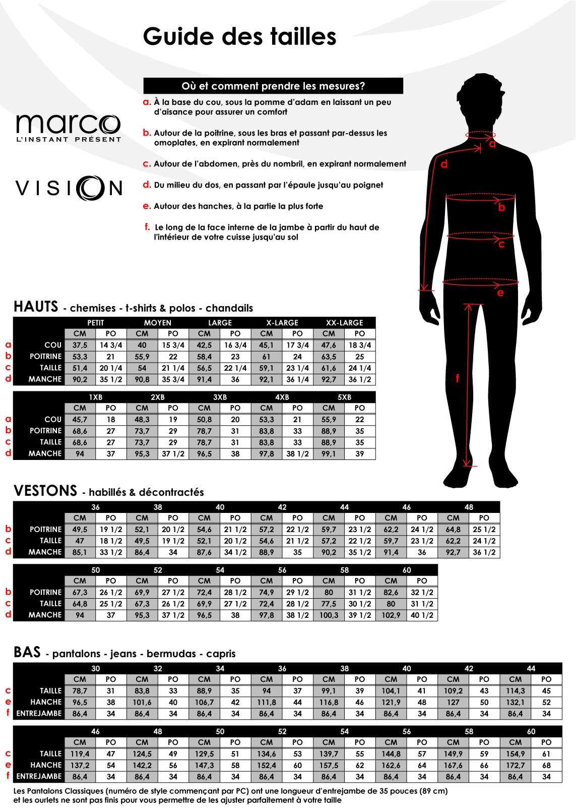 guide des tailles